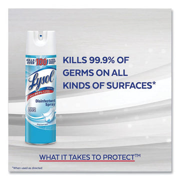 LYSOL® Brand Disinfectant Spray, Spring Waterfall, Liquid, 12.5 Oz Aerosol Spray, 12-carton freeshipping - TVN Wholesale